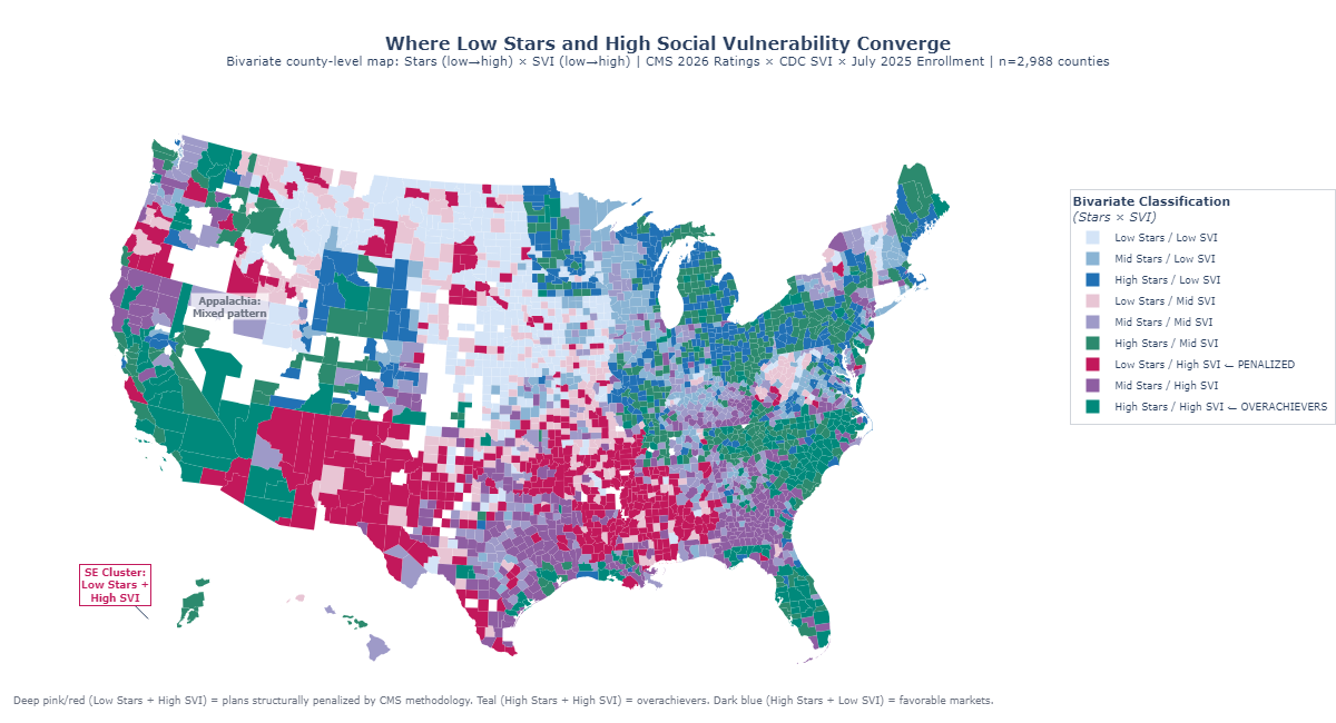 Medicare Advantage Stars: A Geographic Disparity Analysis